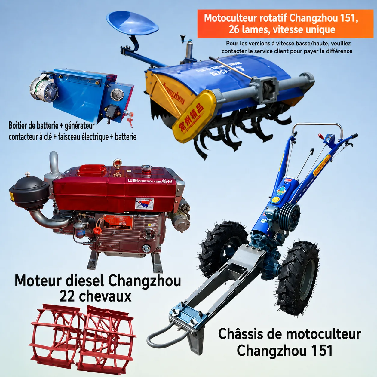 Motoculteur Rotatif Changzhou 151 avec Moteur Diesel 22 CV, démarrage électrique