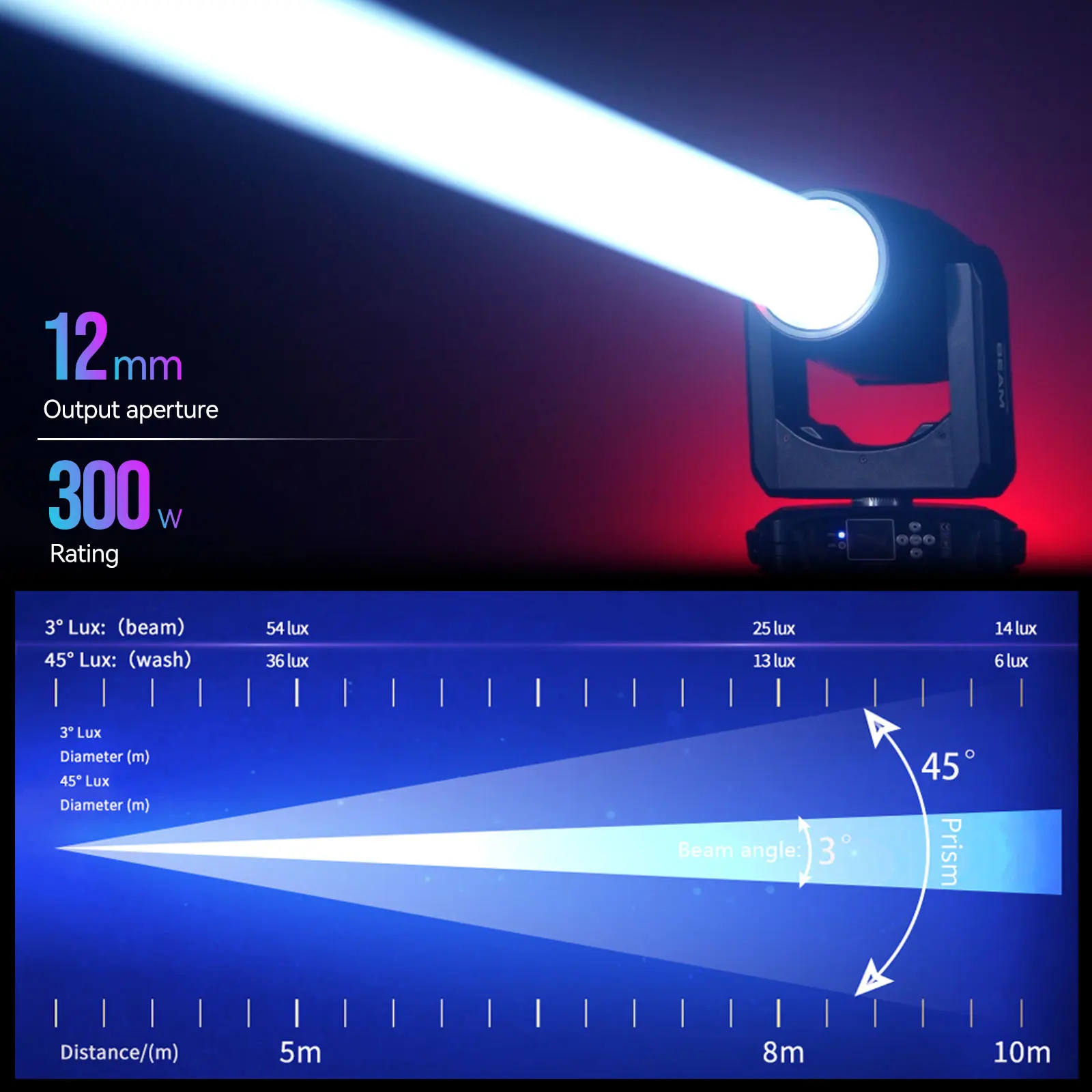 Projecteur Tête Mobile MINGJIE 300W – 48 Prismes, 15 Gobos, DMX512, RGBW | Pro DJ Mariage Soirée