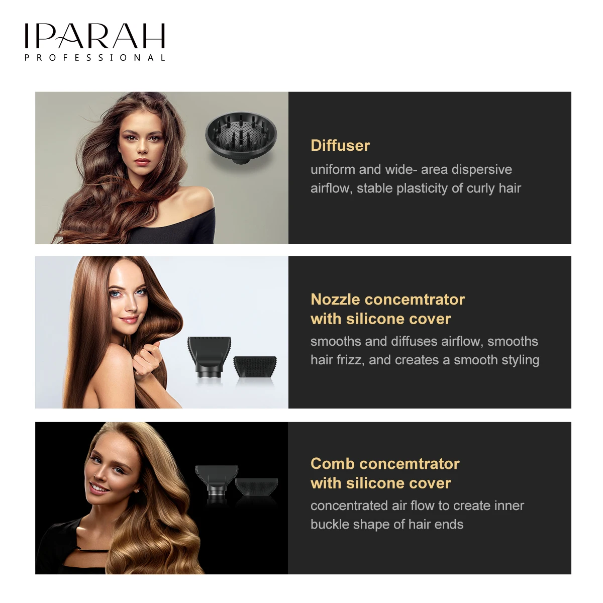 Sèche-cheveux Professionnel Ionique IPARAH P-390 | Moteur BLDC 110 000 tr/min | 1700W