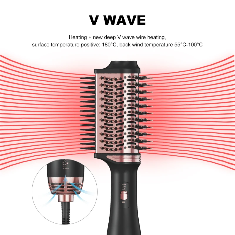 IPARAH P-262 Brosse Soufflante Professionnelle 3-en-1 Lisseur Séchoir Coiffant