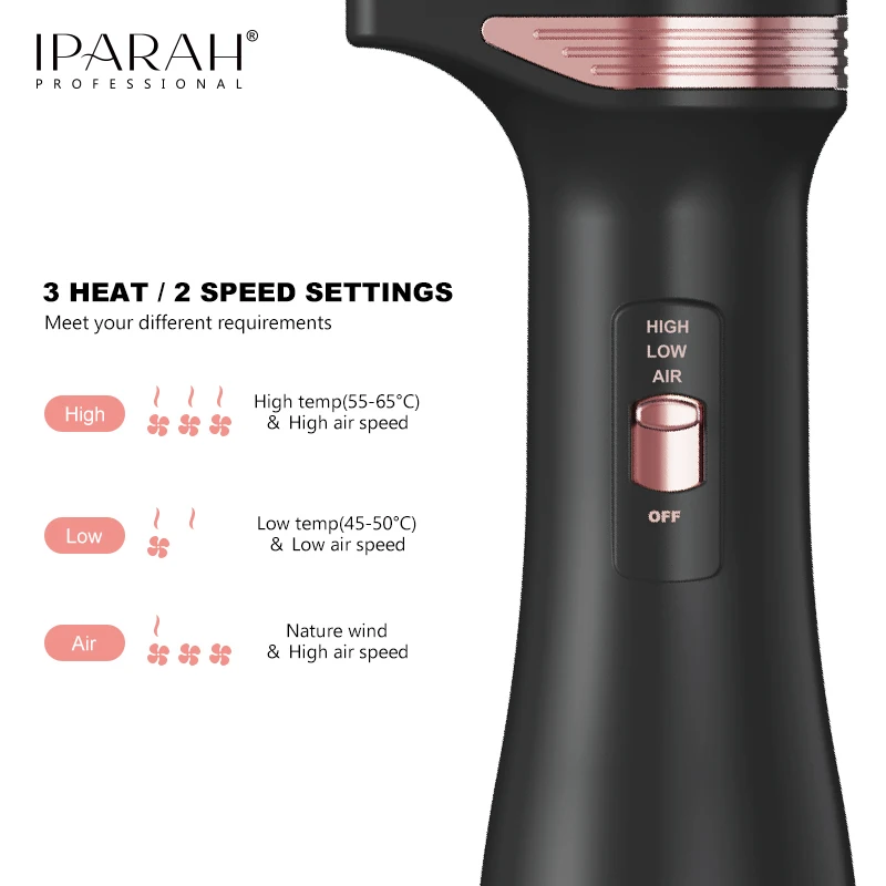IPARAH P-262 Brosse Soufflante Professionnelle 3-en-1 Lisseur Séchoir Coiffant