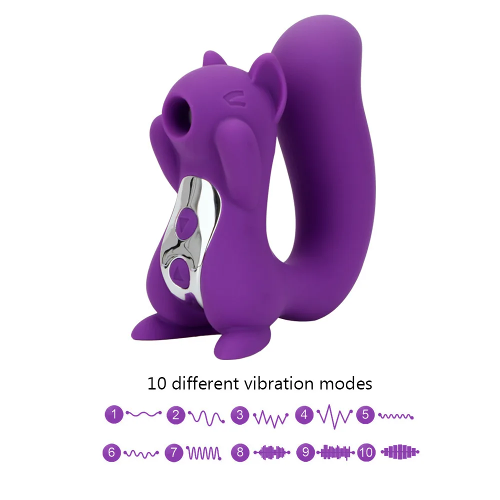 Vibromasseur Succion Clitoridien 10 Modes – Stimulateur Féminin Rechargeable USB