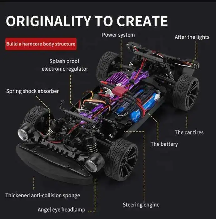 Voiture RC Drift 4x4 Muscle Car 1:16 – 35 KM/H, Lumières LED, Télécommande 80m