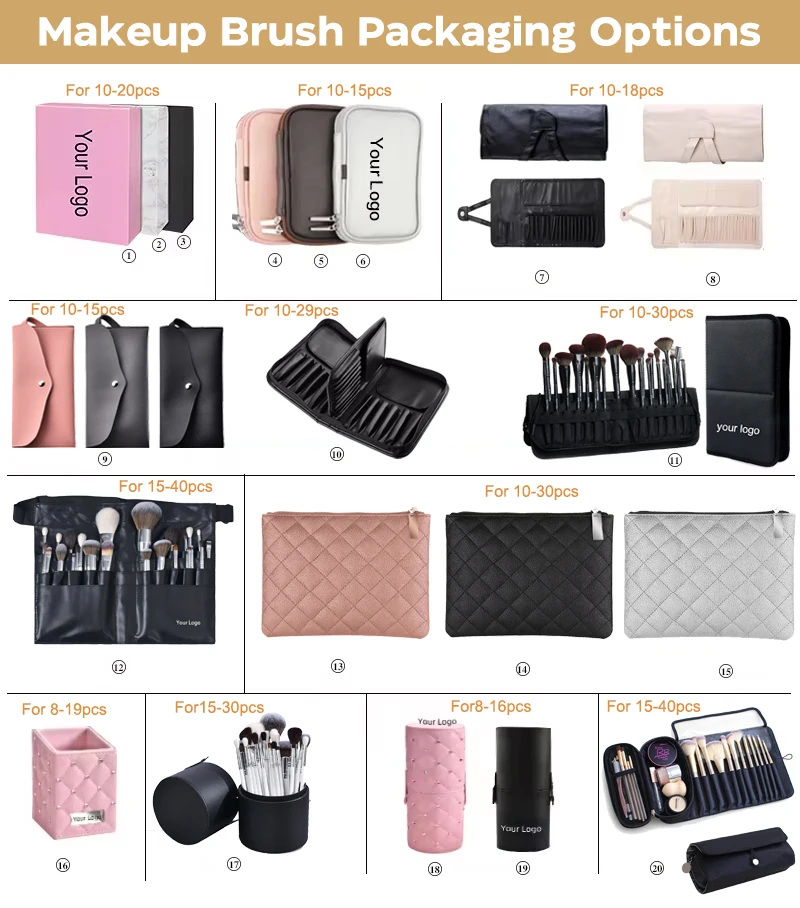 Sac cosmétique grande capacité EMF – Rangement maquillage professionnel résistant à l'eau