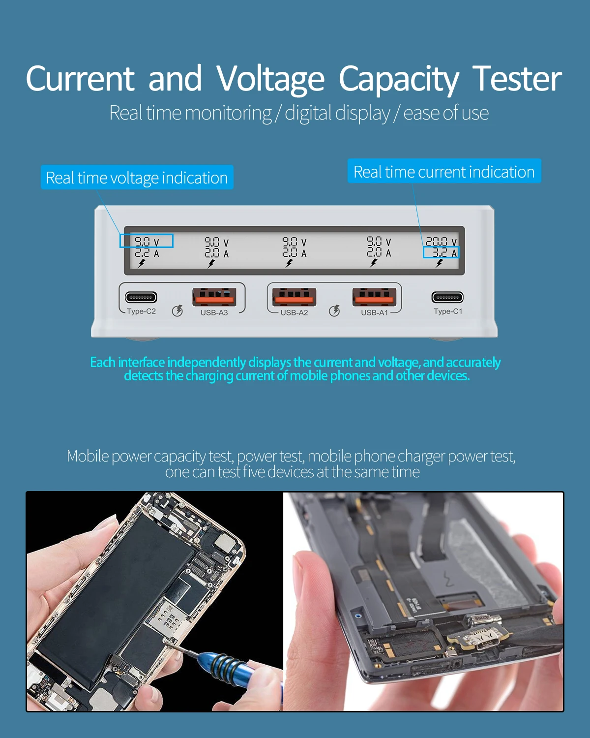 Station de charge 110W 5 ports USB PD3.0 – Chargeur rapide multifonction Ilepo