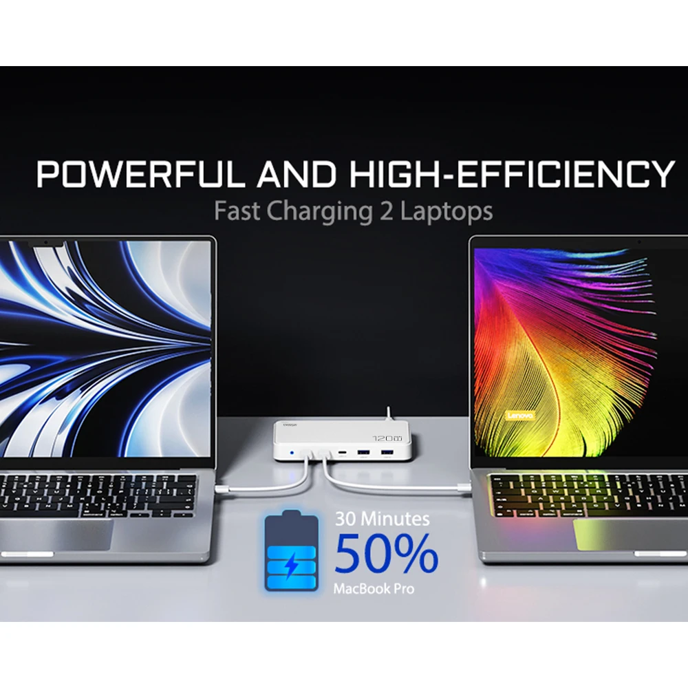 Chargeur GaN 120W 5 Ports USB-C 100W Charge Rapide Bureau Ordinateur Téléphone