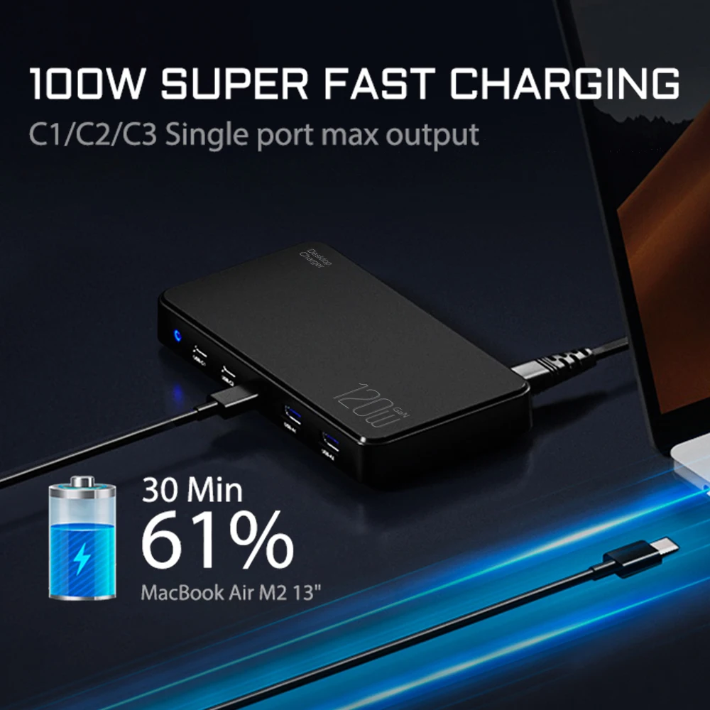 Chargeur GaN 120W 5 Ports USB-C 100W Charge Rapide Bureau Ordinateur Téléphone