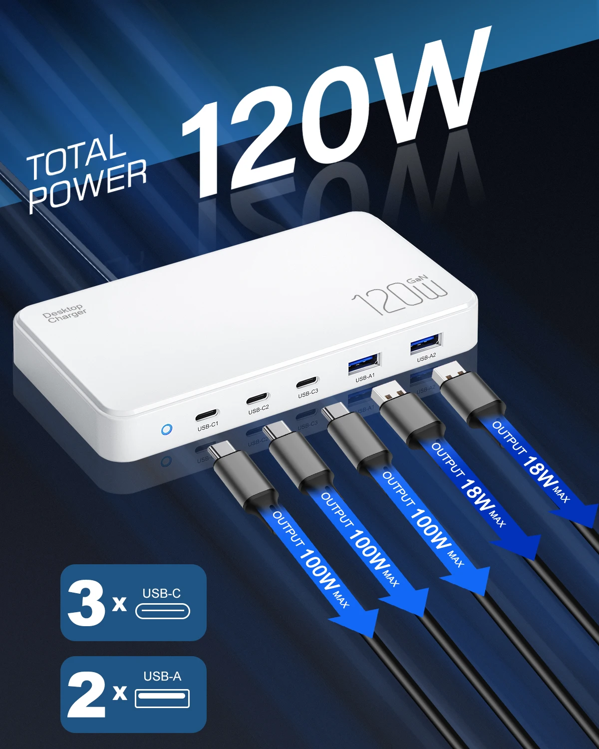 Chargeur GaN 120W 6 Ports USB-C & USB-A Charge Rapide PD3.0 QC3.0 Multi-appareils