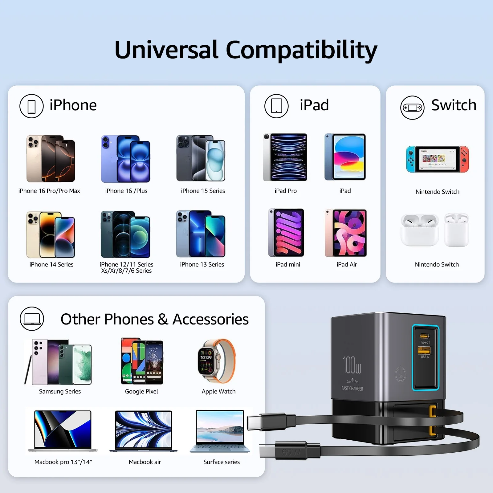 Station de Charge 100W i116 Pro – USB-C Rétractable, Sans Fil & Lampe Intégrée