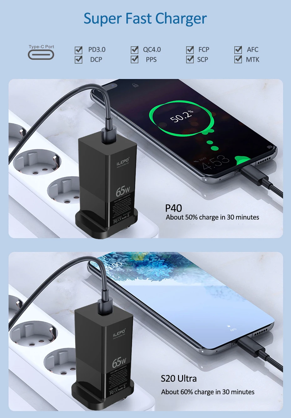 Chargeur GaN 65W USB-C PD3.0 QC3.0 Charge Rapide – Prise US/EU/UK | Téléphone & PC