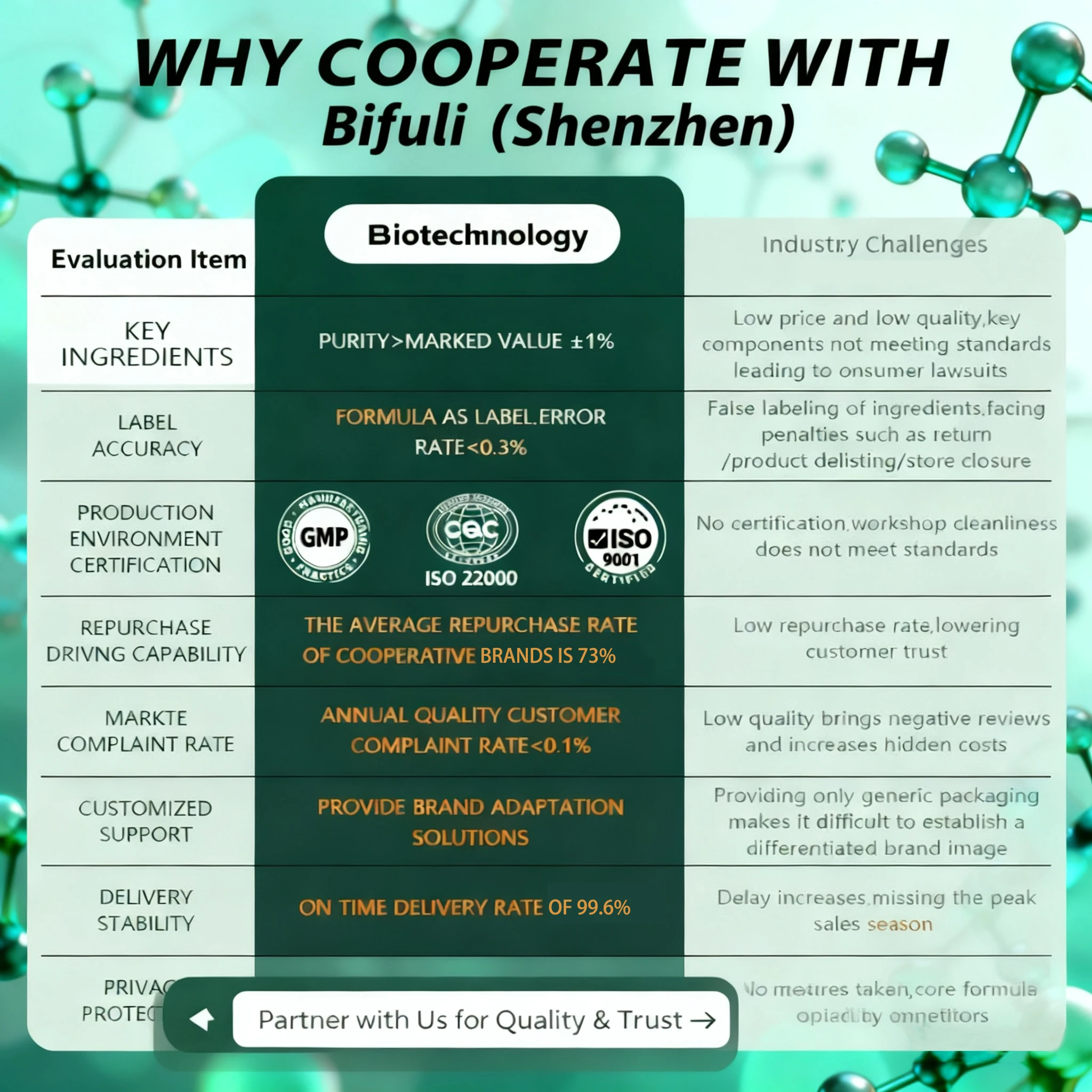 Poudre d'électrolytes hydratante sans OGM – Magnésium, Vitamines, Énergie & Digestion
