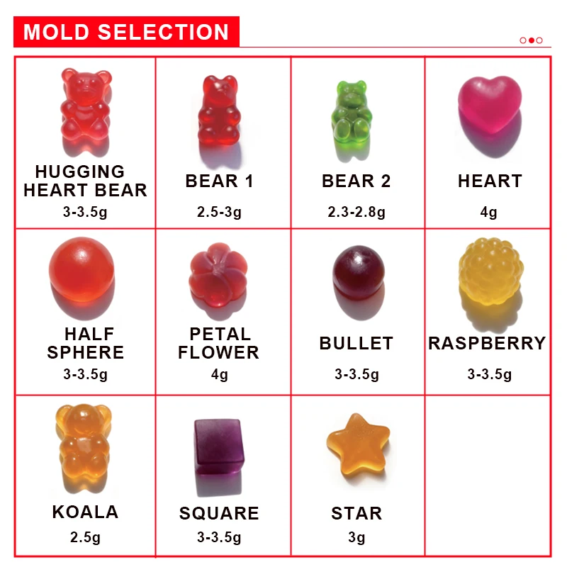 Gummies Beverly BBL Maca – Fesses, Hanches & Énergie | Vegan 60 Gommes