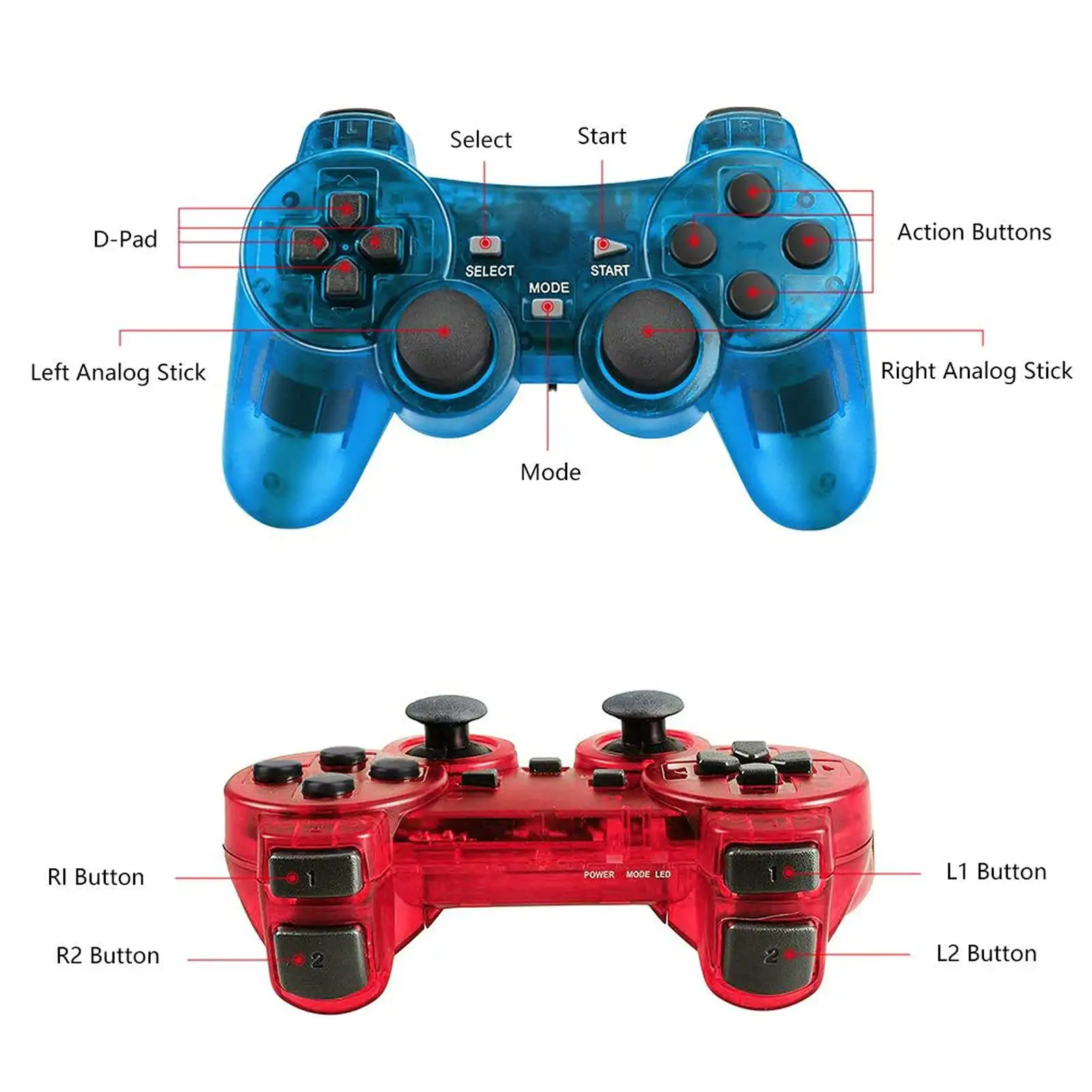 Manette Sans Fil PS2 Gamepad P2 – Coque Transparente & Vibration 2.4GHz
