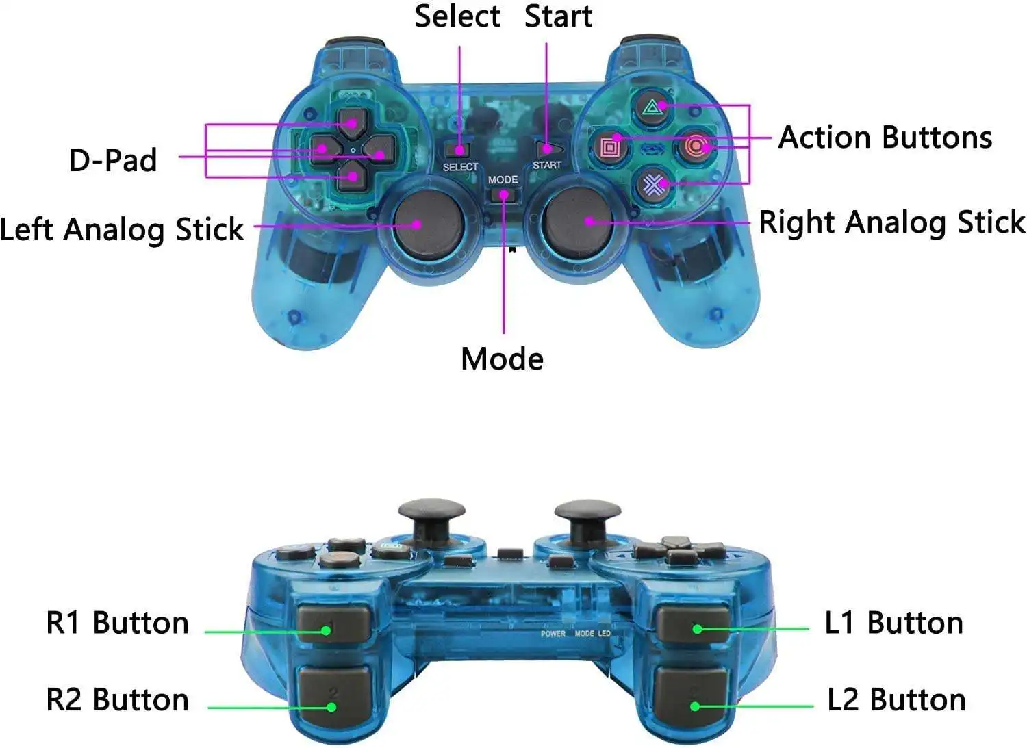 Manette PS2 Sans Fil P2 Transparente avec Vibration 2.4GHz – 4 Couleurs