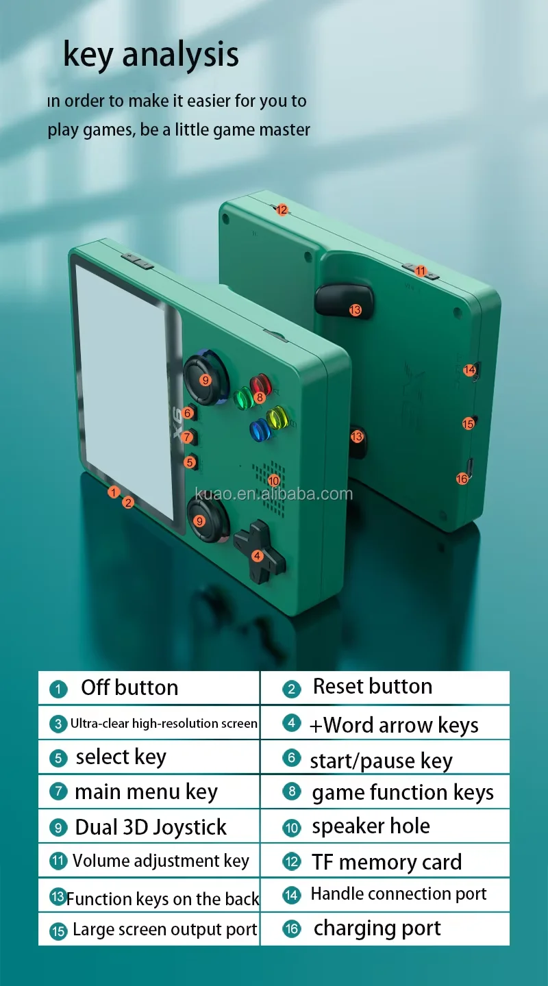 Console de Jeu Portable X6 – Écran 3,5" HD | 10 000 Jeux Intégrés | Double Joystick