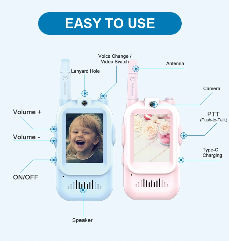 Talkie-Walkie Enfant XMT – Portée 1.5km, Son Clair, 160 Canaux (Set 2 pièces)