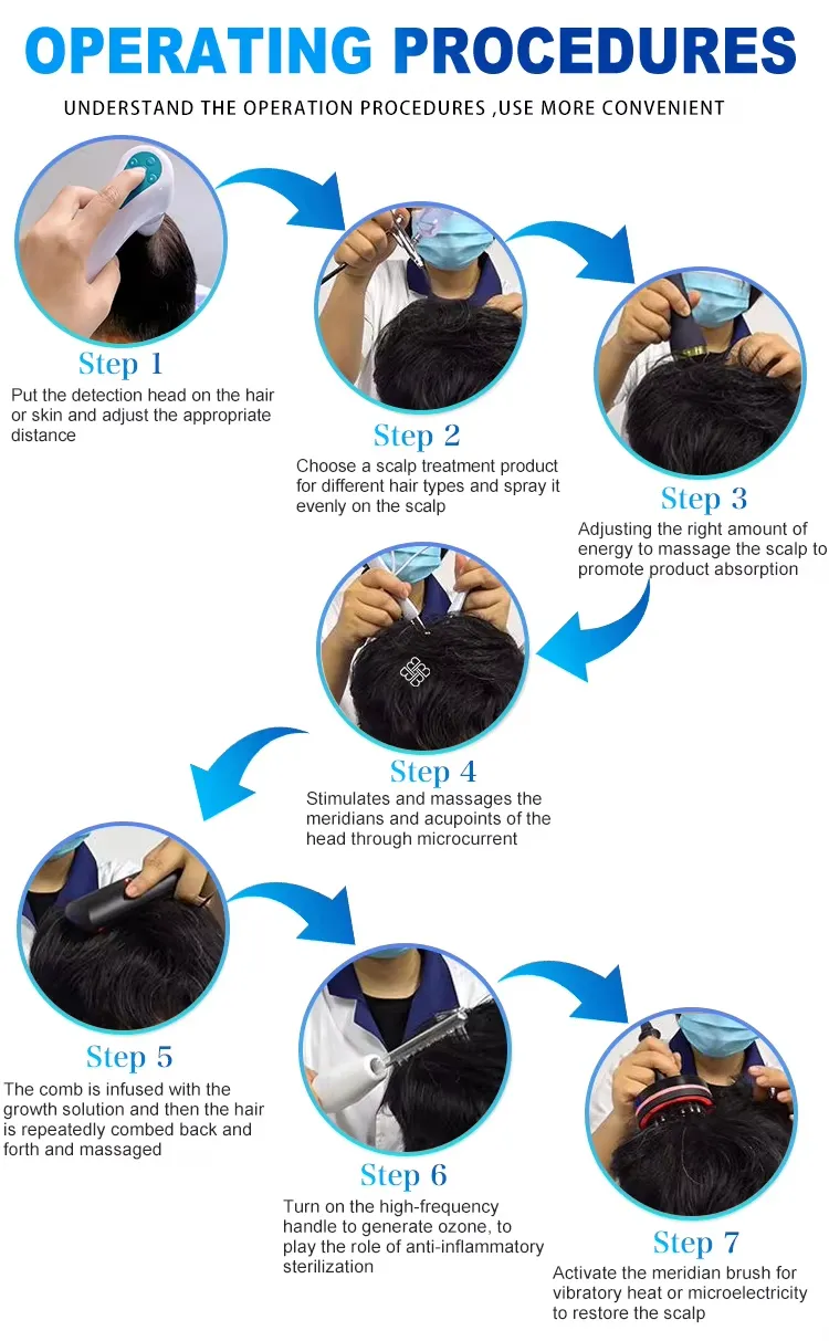 Appareil Professionnel 7 en 1 pour Analyse et Massage du Cuir Chevelu - Détecteur et Stimulateur Capillaire