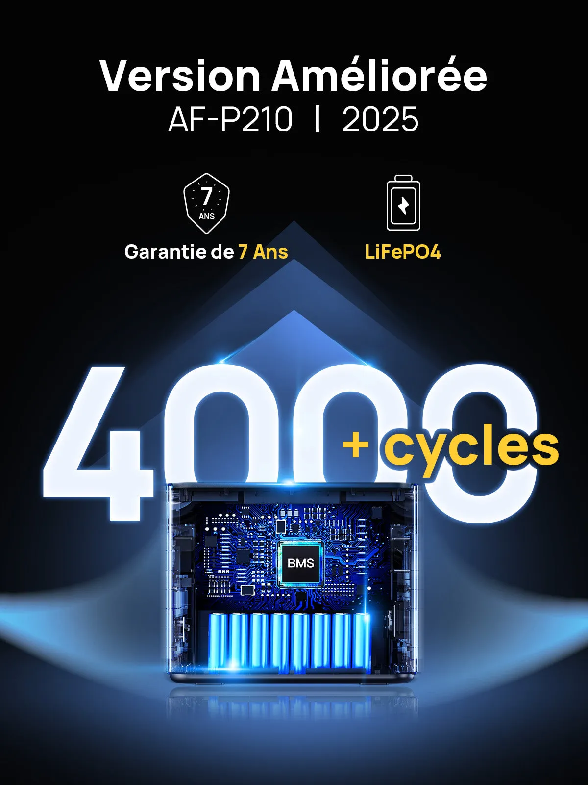 Station d'Énergie Solaire Portable AFERIY P210 - 2048Wh - Batterie LiFePO4, Onde Sinusoïdale Pure, Contrôle Intelligent via App