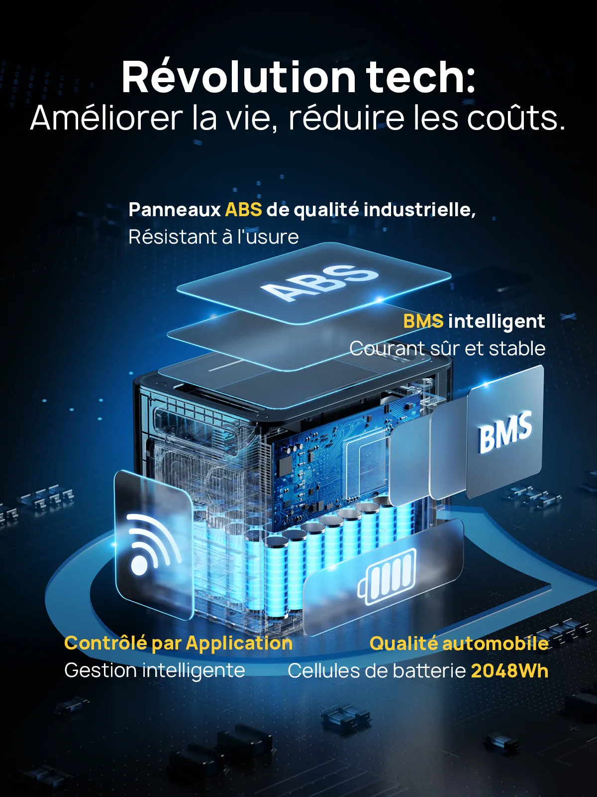 Station d'Énergie Solaire Portable AFERIY P210 - 2048Wh - Batterie LiFePO4, Onde Sinusoïdale Pure, Contrôle Intelligent via App