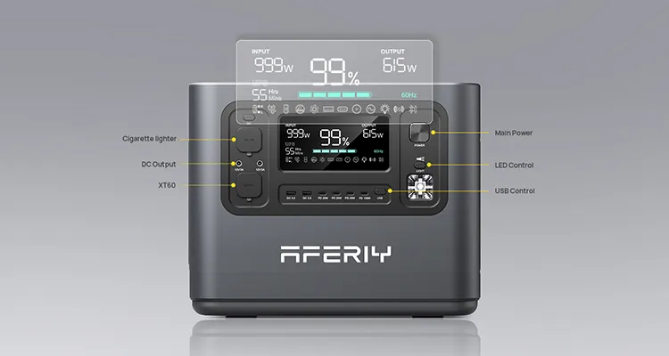 Générateur Solaire Portable 960Wh AFERIY AF-P110-D– Station Électrique Rechargeable, Onde Sinusoïdale Pure, Batterie LiFePO4, 700W – Camping, Urgence, Maison