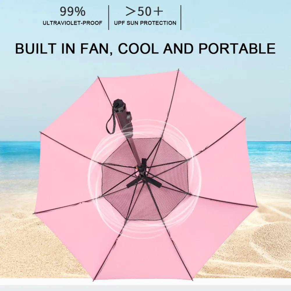 Parasol Ventilateur avec Brumisation – Anti-UV UPF 50+, Refroidisseur Portable Été & Plage
