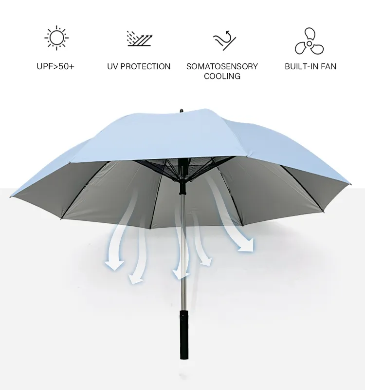 Parasol Ventilateur avec Brumisation – Anti-UV UPF 50+, Refroidisseur Portable Été & Plage