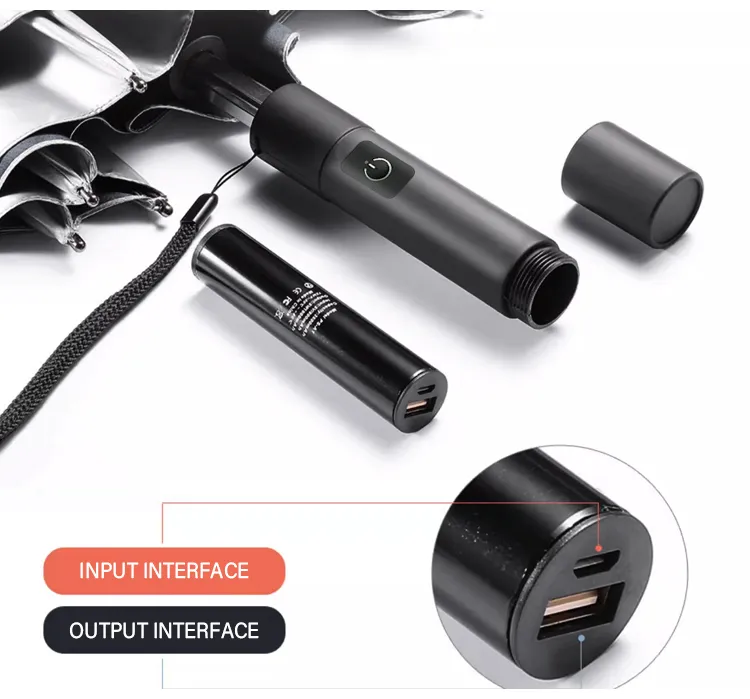 Parasol Ventilateur avec Brumisation – Anti-UV UPF 50+, Refroidisseur Portable Été & Plage