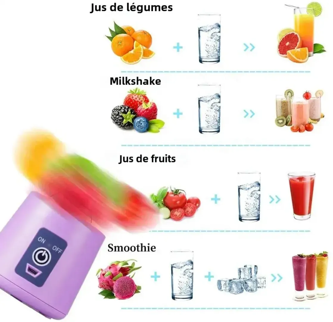 Blender Portable USB Rechargeable – Mini Mixeur à Jus – Presse-fruits Compact – Idéal pour Smoothies