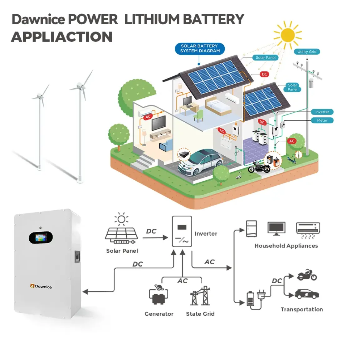 Batterie Murale Lithium LiFePO4 51.2V 100Ah (5.12kWh) - Écran Tactile, WiFi & Bluetooth - 6000+ Cycles