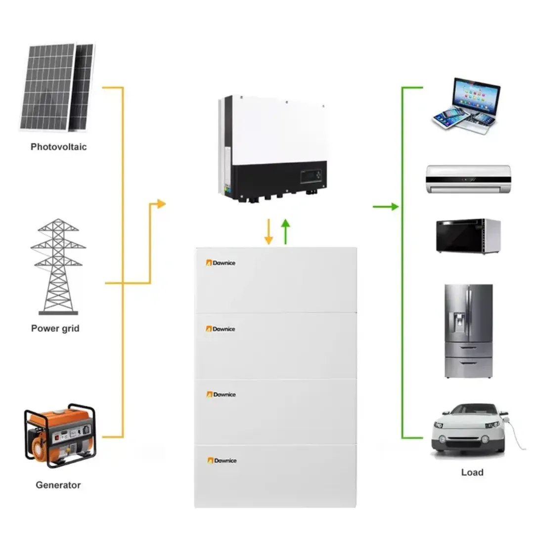 Batterie Empilable 51.2V 206Ah x2 (20.99kWh) - Type Basse Tension, Smart BMS, Bluetooth, WiFi, Disjoncteur