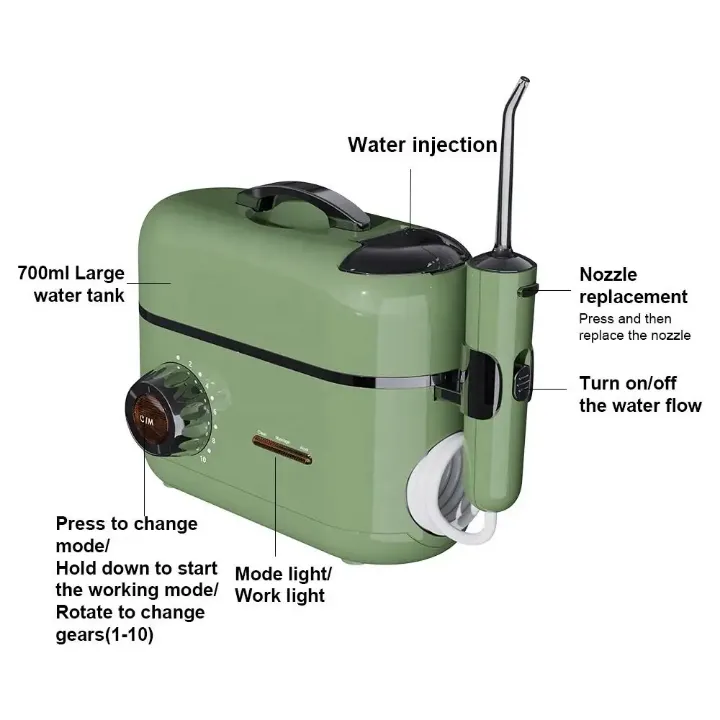 Jet Dentaire de Bureau - 670ml - 2 Modes - IPX5 Étanche