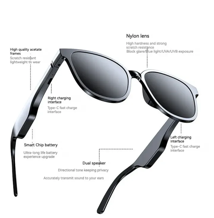 Lunettes de Soleil Intelligentes SG18 – Bluetooth, Polarisées, UV400
