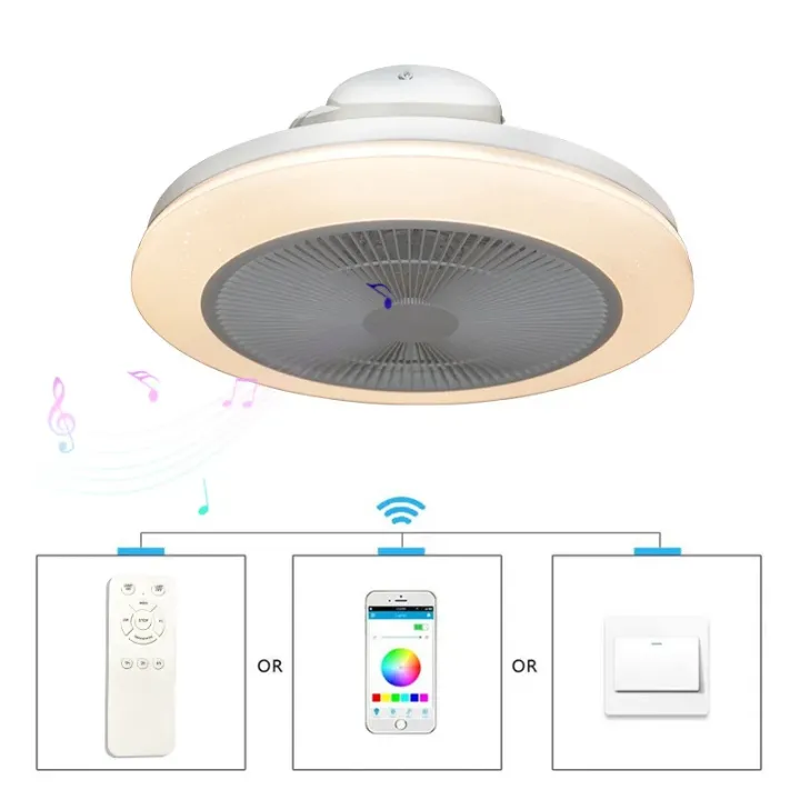 Ventilateur de Plafond LED Intelligent avec Haut-Parleur Bluetooth et Lumière RVB – Contrôle Vocal & Application Mobile