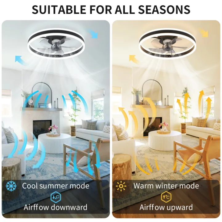 Ventilateur de Plafond LED Intégré – Éclairage Moderne avec Télécommande & Contrôle Mobile, Design Silencieux et Élégant