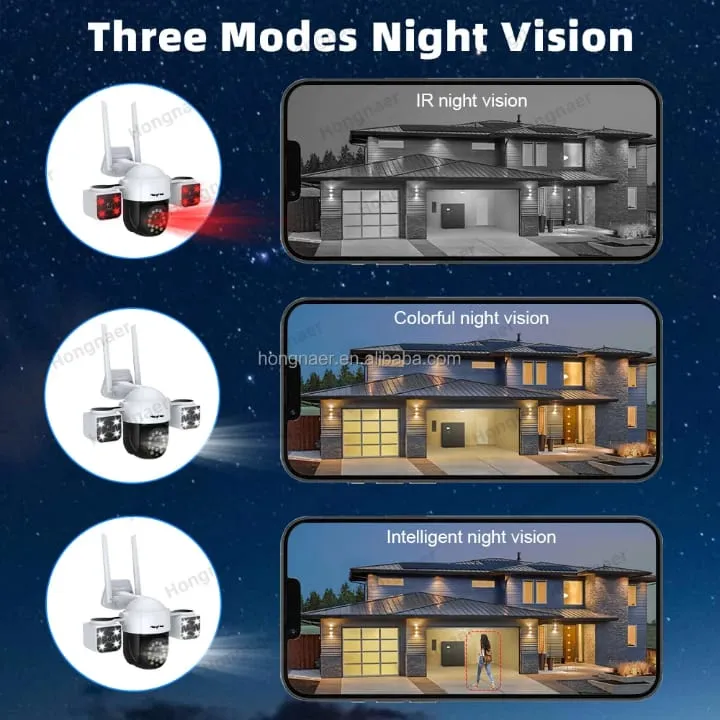 Caméra Wi-Fi & 4G intelligente à triple objectif