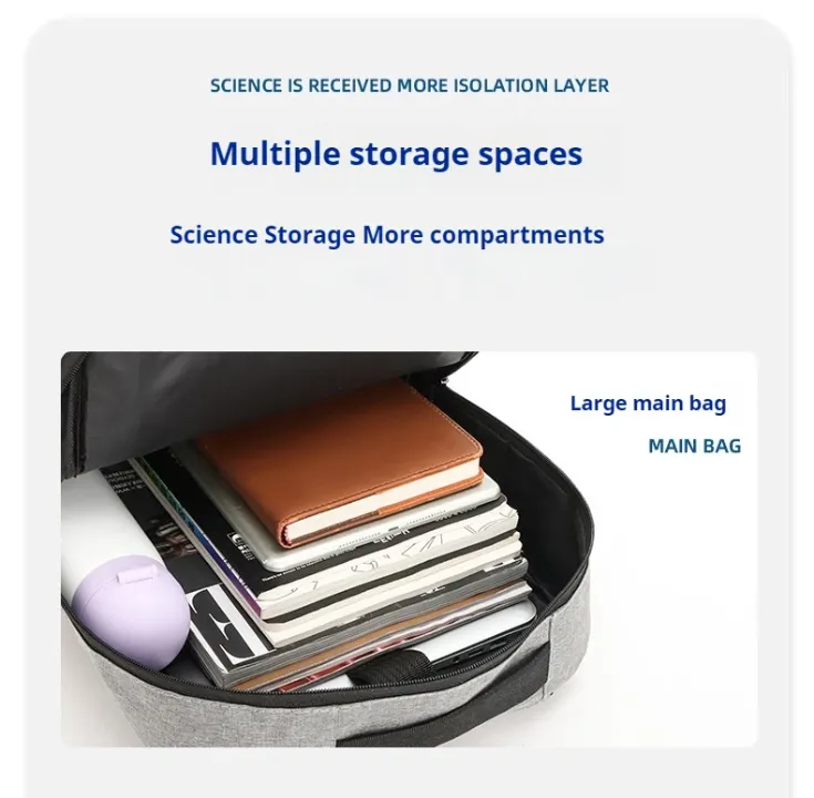 Pack de 3 Sacs Multifonctions – Sac à Dos Ordinateur, Bandoulière & Pochette – USB Intégré, Léger et Résistant