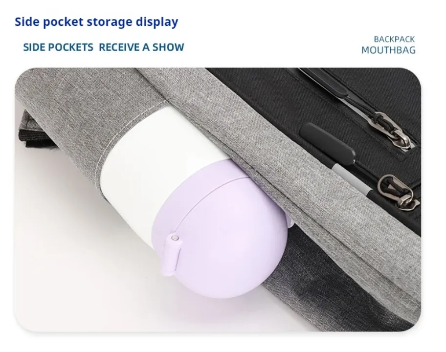 Pack de 3 Sacs Multifonctions – Sac à Dos Ordinateur, Bandoulière & Pochette – USB Intégré, Léger et Résistant