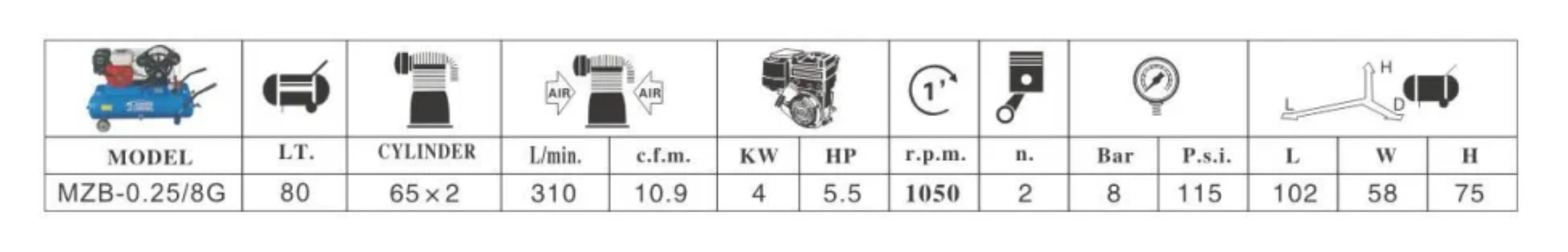 Compresseur d'Air à Essence 80L – 4kW / 5.5HP – Haute Pression 8Bar pour Usage Industriel