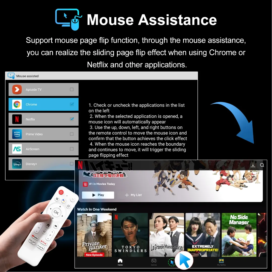 H96 Max H313 TV Stick – Android 14.0 avec WiFi6 & Commande Vocale