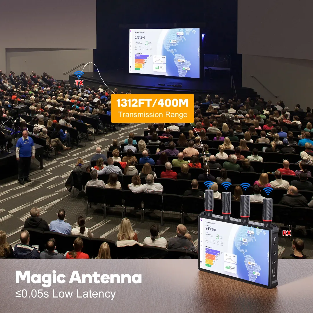 Émetteur et récepteur vidéo sans fil HDMI avec écran 7 pouces - Portée 400m