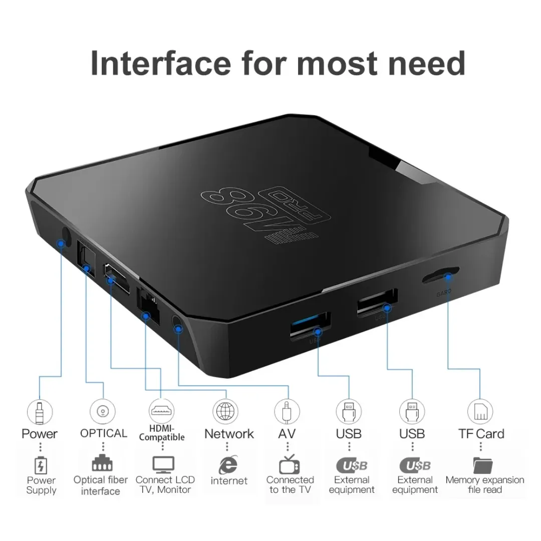 M98Pro ATV Smart TV Box Android 10.0 H313 128GB
