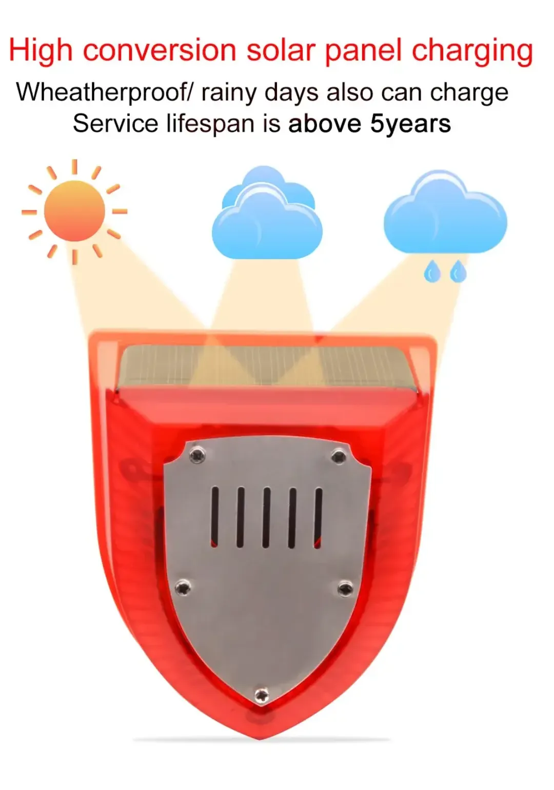 Ultrasons Animal Insecte Oiseau Répulsif Led Sécurité Mur Lumière Cambrioleur Maison Alarme Cloche Système