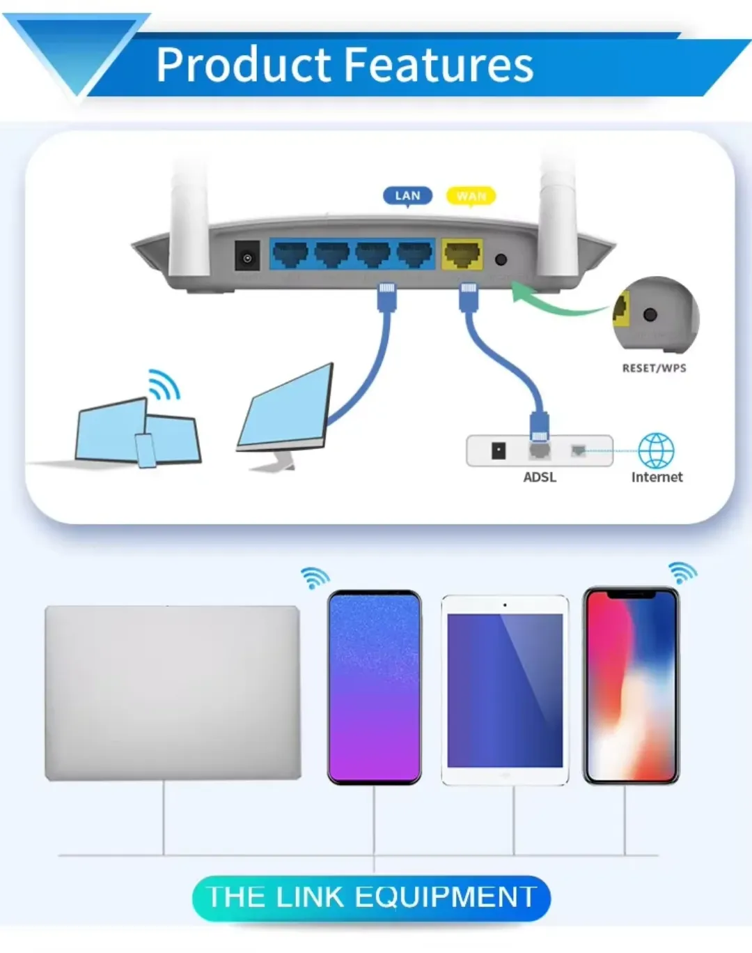 Routeur WiFi LB-LINK N300 – 300 Mbps, 2 antennes, 4 ports LAN, routeur sans fil haute performance