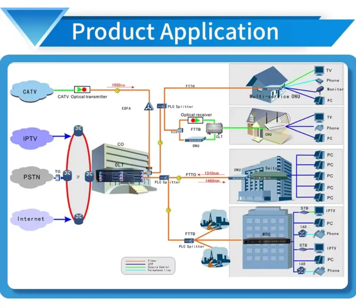 Routeur WiFi LB-LINK N300 – 300 Mbps, 2 antennes, 4 ports LAN, routeur sans fil haute performance