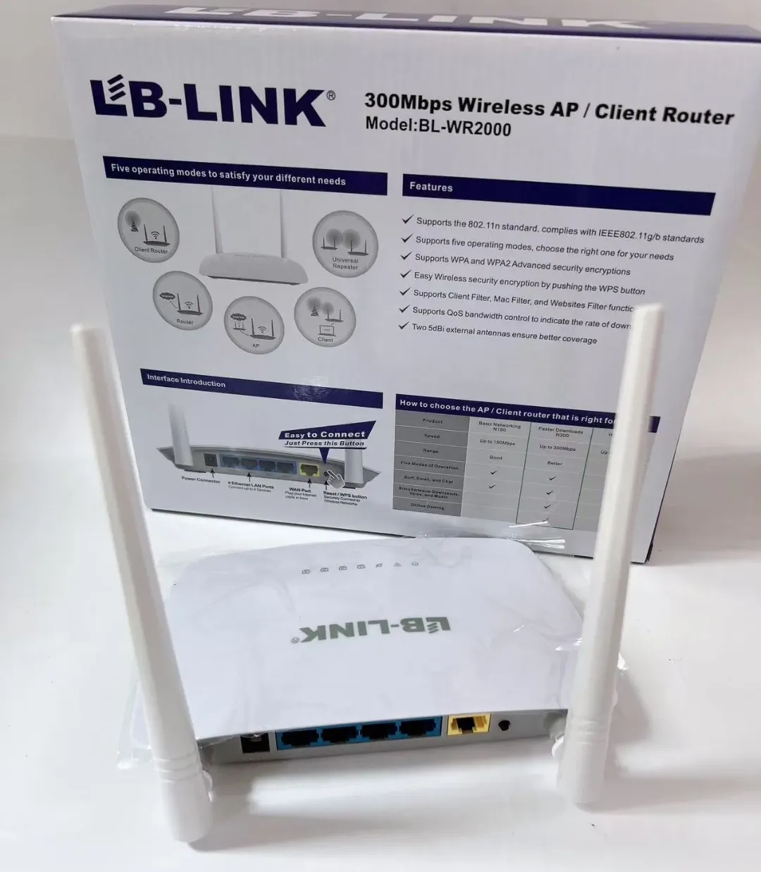 Routeur WiFi LB-LINK N300 – 300 Mbps, 2 antennes, 4 ports LAN, routeur sans fil haute performance